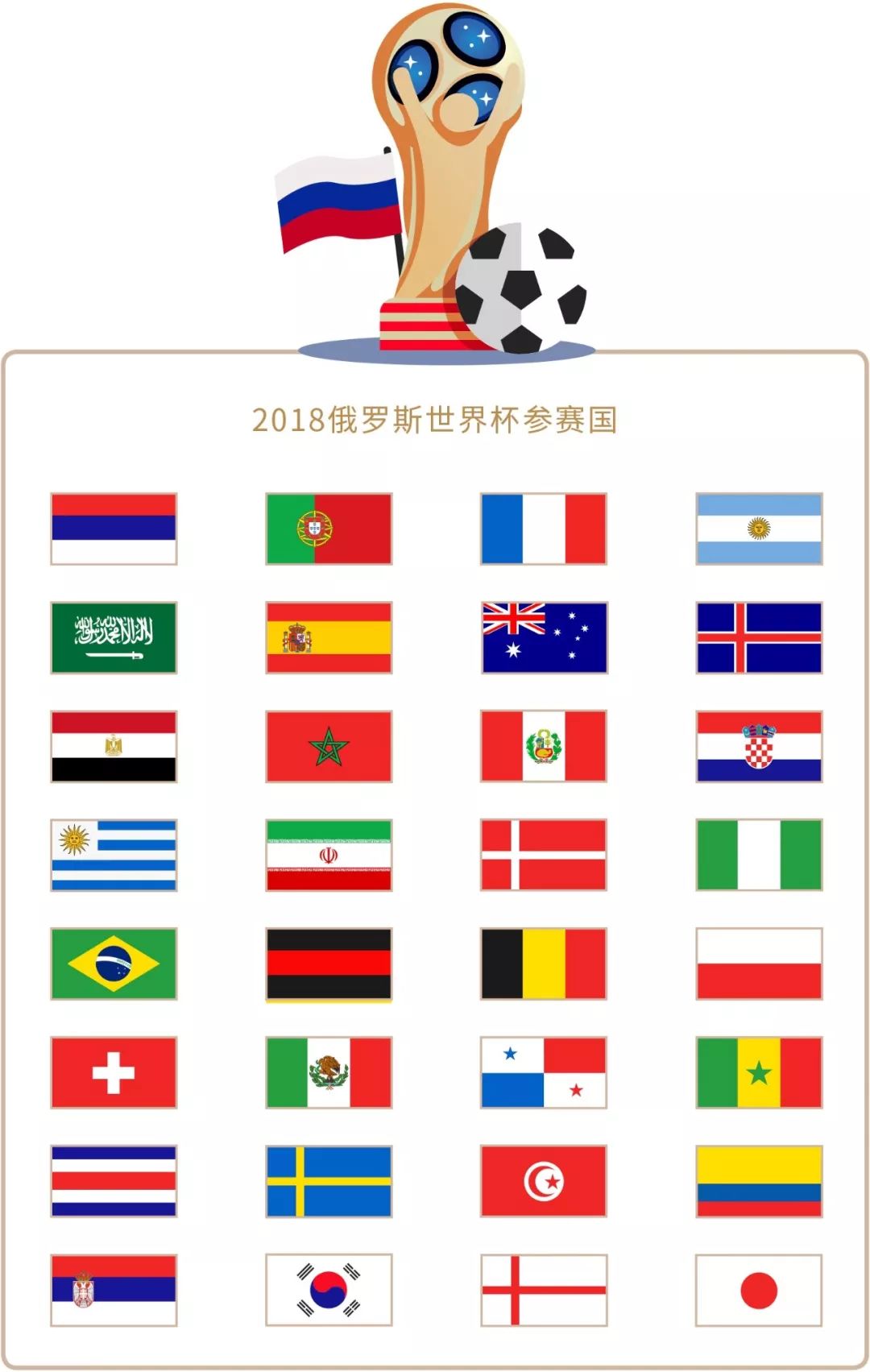 威胁进攻